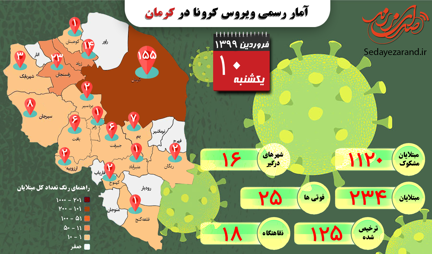 آخرین وضعیت اپیدمی کرونا در استان کرمان