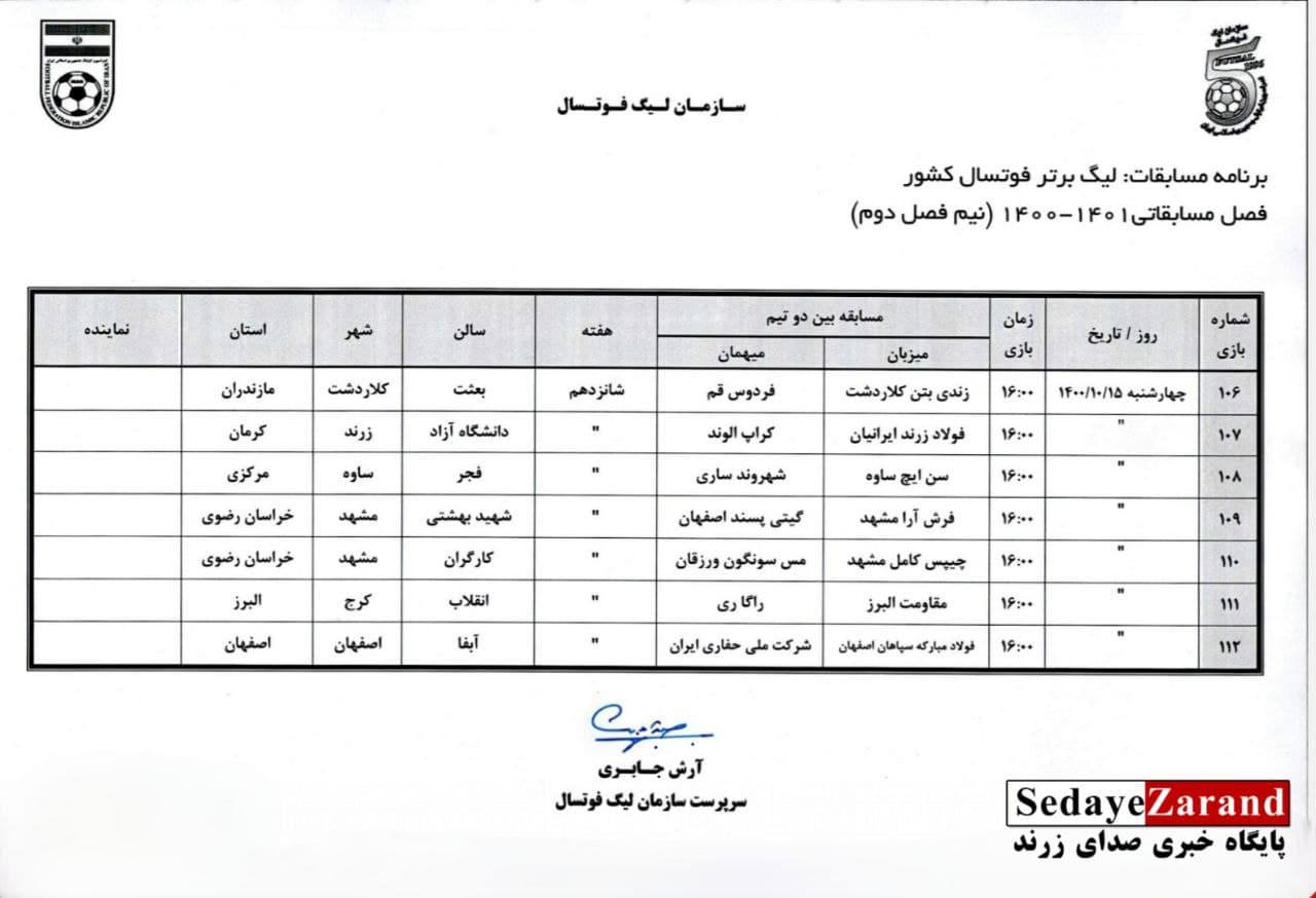 برنامه دیدارهای فولاد زرند در لیگ برتر فوتسال ایران اعلام شد2
