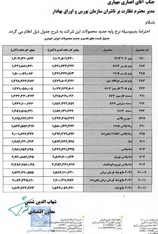 قیمت جدید کارخانه ای محصولات ایران خودرو اعلام شد0 1