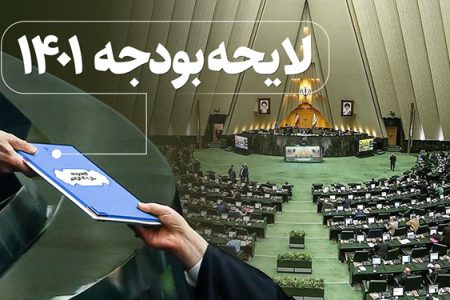 متن کامل لایحه بودجه ۱۴۰۱/ منابع و مصارف ۳۶۳۱ هزار میلیارد تومانی دولت‌ + جدول