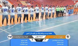 پیروزی تیم فولاد زرند مقابل تیم شهروند ساری در هیاهوی کرونا